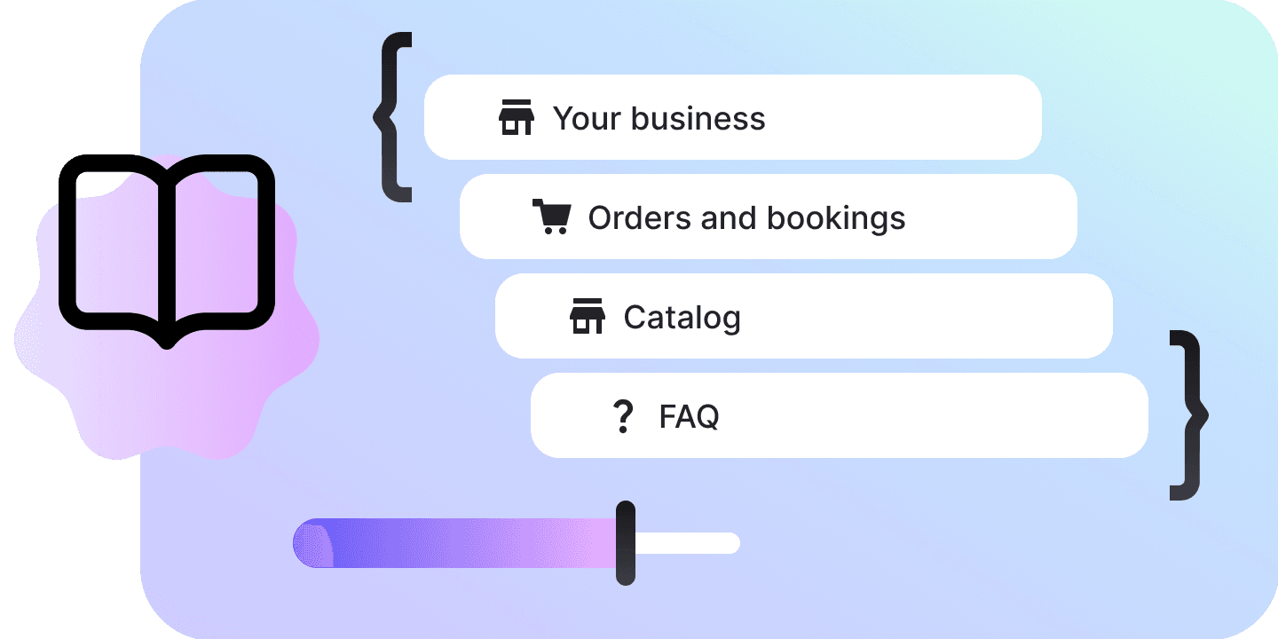 What the AI knows, as a list of sources: the business itself, orders and bookings, the catalogue and the FAQ.